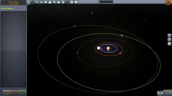 Kerbal Space Program Solar System