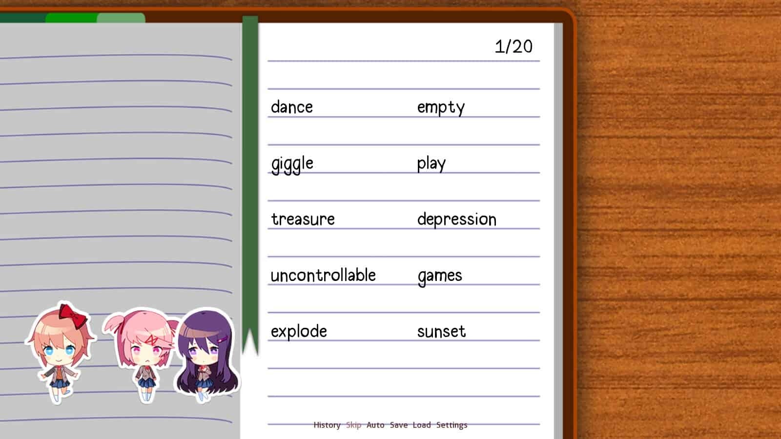 Doki Doki Literature Club Mods Make The Game Less Depressing